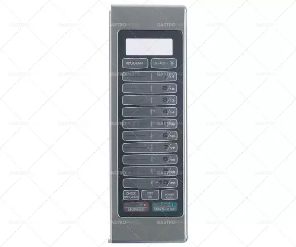 panel tlačítek Akce